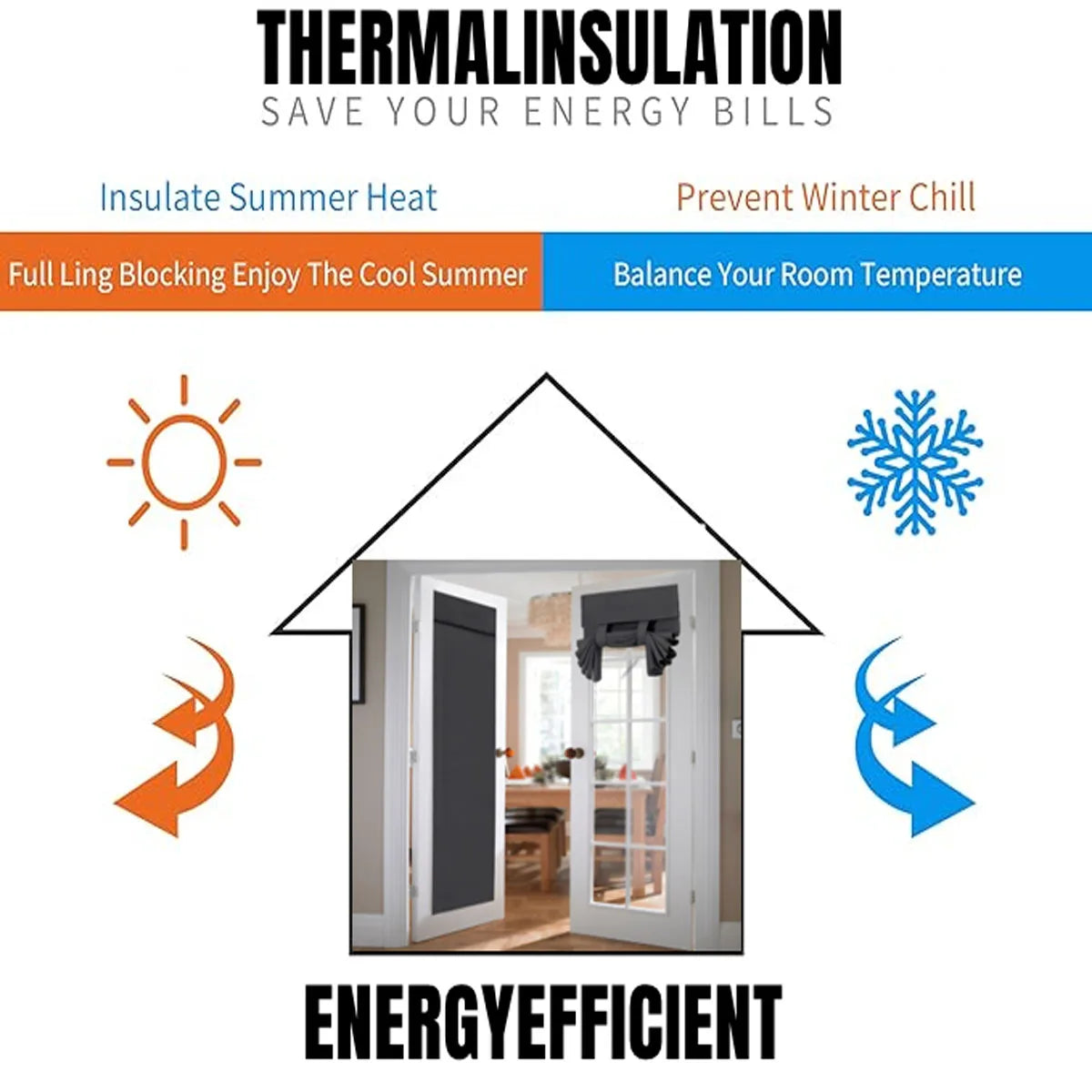 Rideau de porte occultant thermique pour porte-fenêtre et entrée