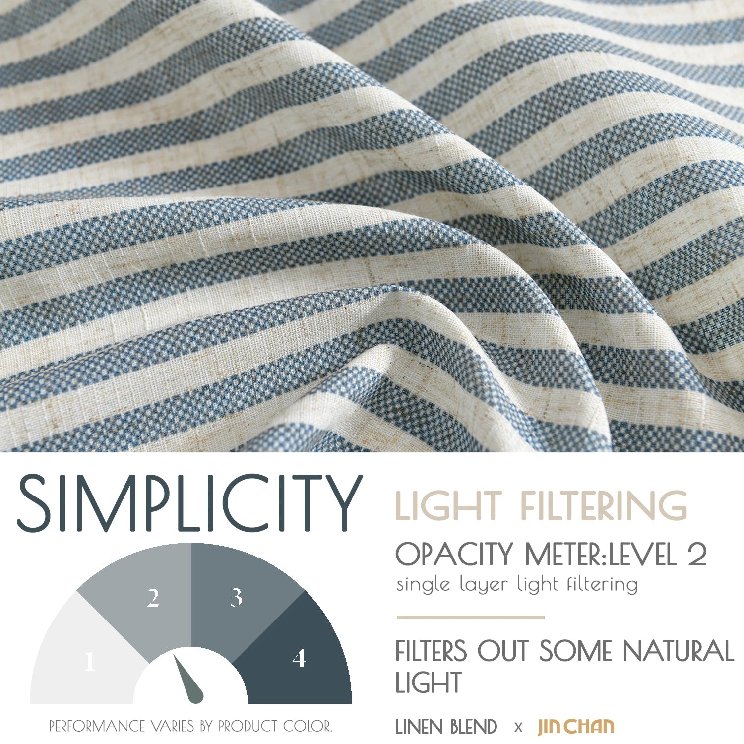 Rideau en lin imprimé style ferme pour cuisine (2 pièces)