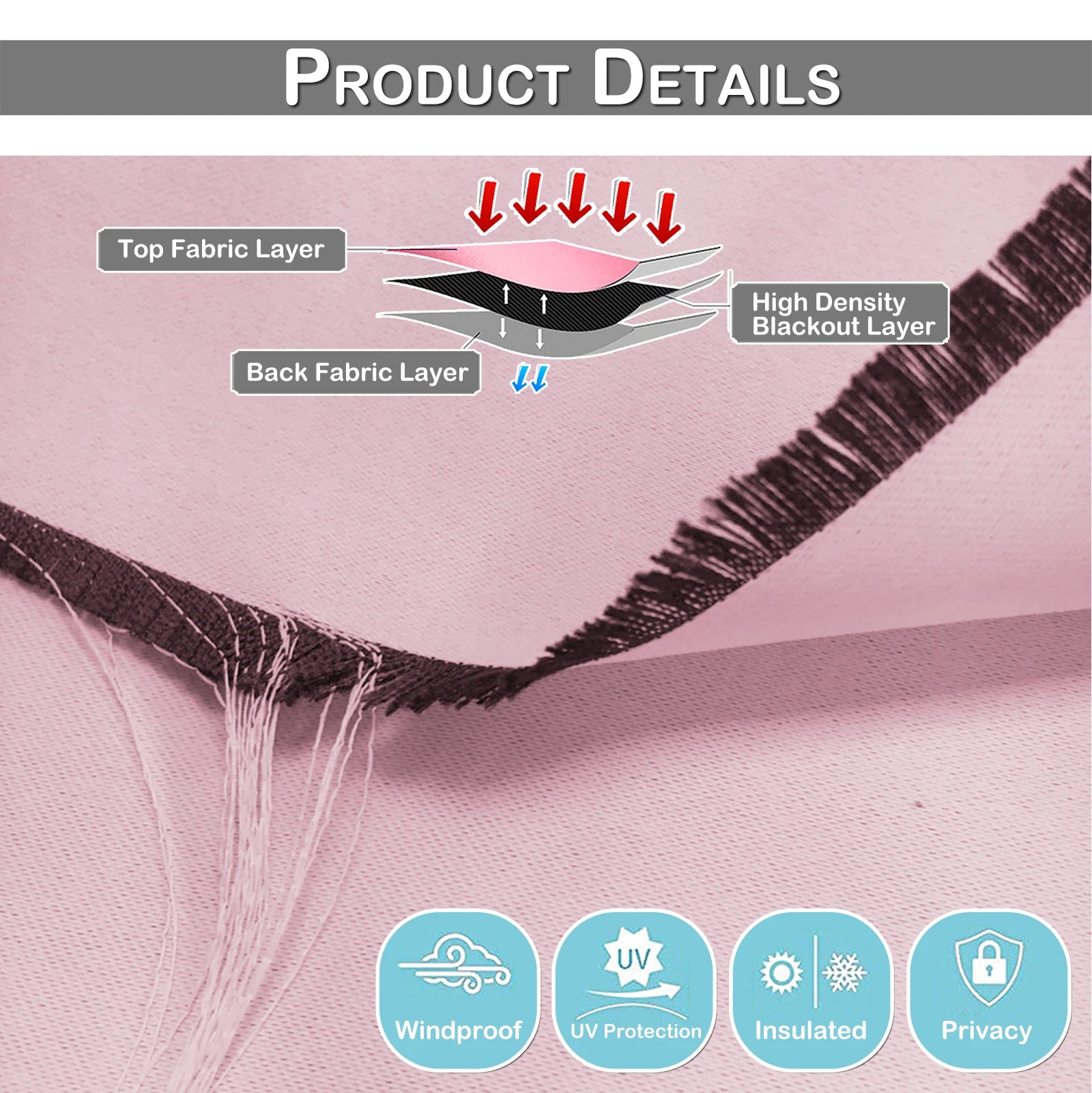 Rideau occultant double épaisseur avec voile princesse pour chambre (1 ou 2 panneaux)
