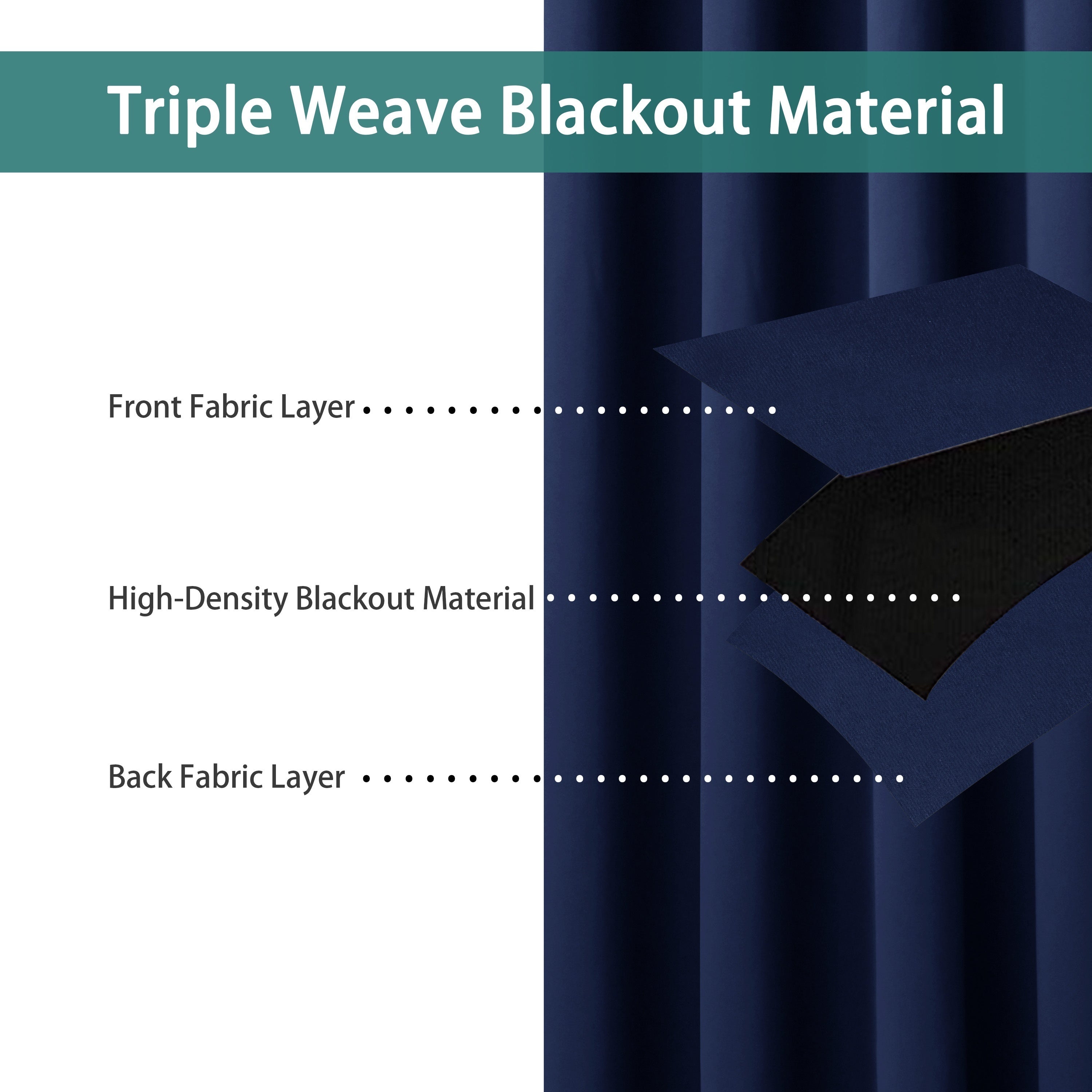 Rideau occultant thermique avec galon pompons pour salon et chambre
