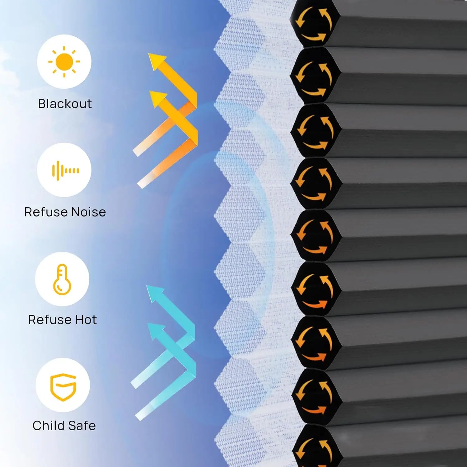 Store cellulaire occultant motorisé sur mesure pour fenêtre inclinée isolation thermique