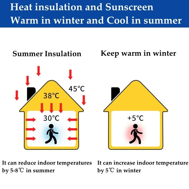 Film de protection solaire pour fenêtre, largeur moins de 100 cm