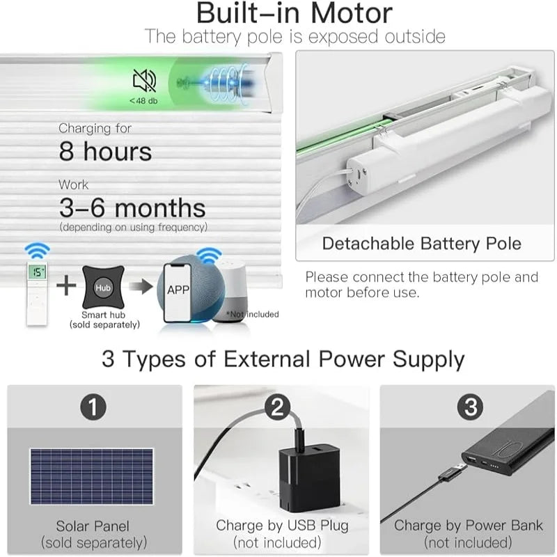 Store motorisé avec contrôle Wi-Fi – Isolation thermique et télécommande, sur mesure